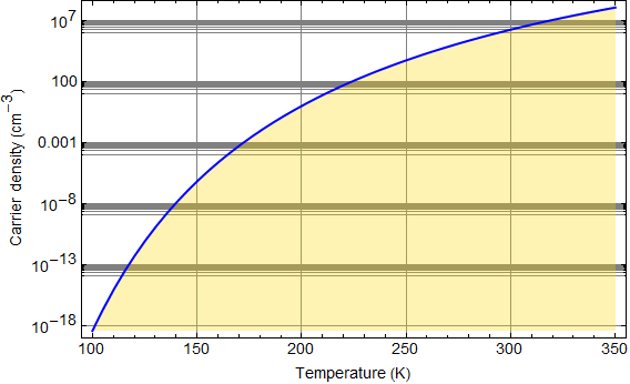 Untitled [courses.egr.uh.edu]